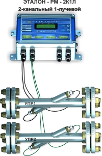 Ультразвуковой расходомер 2 канальный однолучевой
