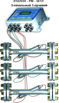Ультразвуковой расходомер 3 канальный однолучевой